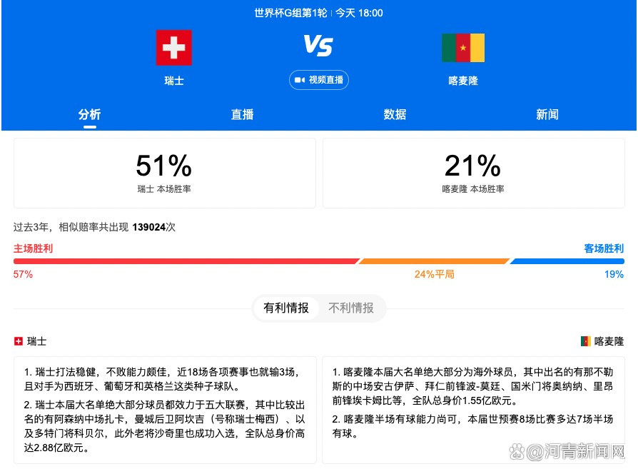 重案组差人在追踪一路贩毒案时遭受奇异事务，运毒女子脸色机器、蛮力过人，七八个差人也不克不及禁止她的进步，终究一辆掉控的卡车将该女子撞倒。经查询拜访，警方发现该女子是东平洲三婆的女儿，是以要求三婆前来录供词。为了赐顾帮衬三婆年老的身体，在东平洲当差人的丰叔（林正英 饰）前来共同警方查询拜访。丰叔是一位神通高强的差人，他在看过尸身后发现此中有所怪僻，进而思疑有人操纵行尸运毒。丰叔的老同伴（午马 饰）情知案件严重，是以奉求丰叔查询拜访。与丰叔共同的是两个不着调的小差人（林俊贤、苗侨伟 饰），他们看中丰叔的侄女（王美华 饰），是以与呆板的丰叔闹出很多笑话。跟着查询拜访的深切，埋没在幕后的邪教贩毒组织垂垂浮出水面……